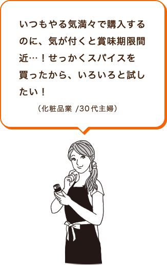 いつもやる気満々で購入するのに、気が付くと賞味期限間近…!せっかくスパイスを買ったら、いろいろと試したい!