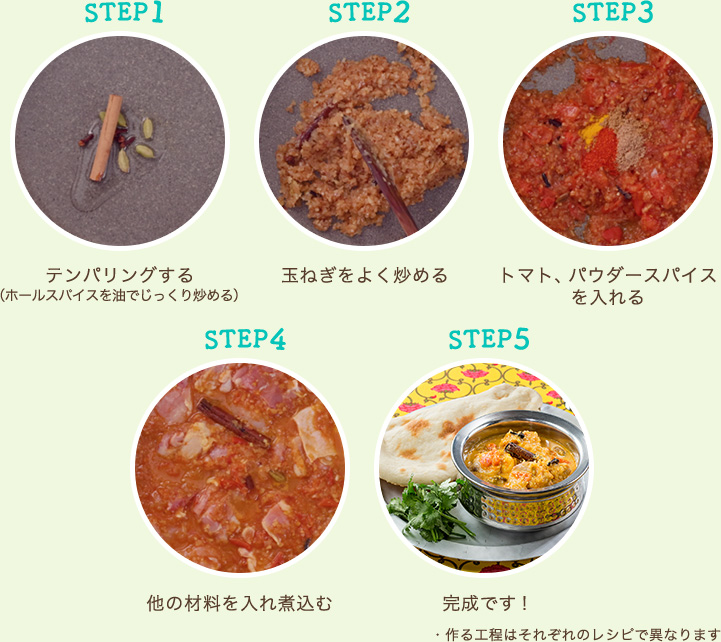 STEP1:テンパリングする（ホールスパイスを油でじっくり炒める） STEP2:玉ねぎをよく炒める STEP3:トマト、パウダースパイスを入れる STEP4:他の材料を入れ煮込む STEP5:完成です！ ・作る工程はそれぞれのレシピで異なります